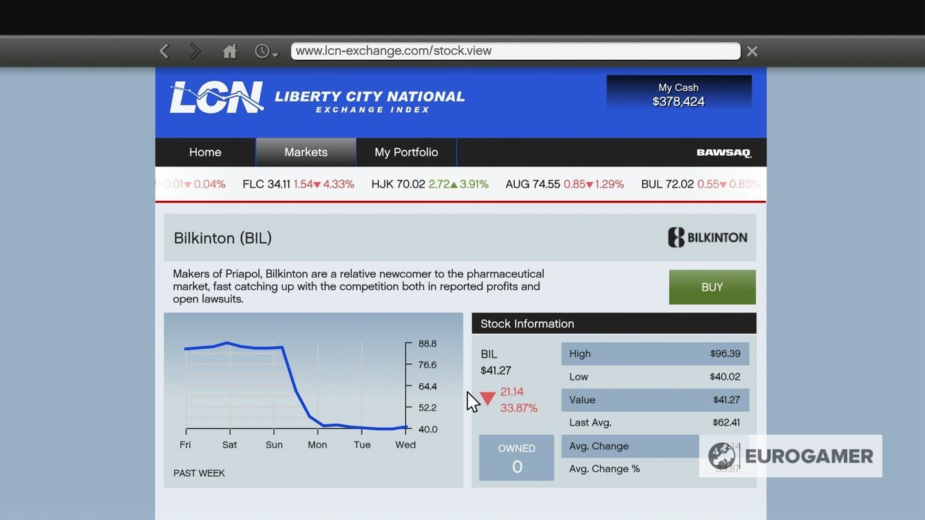GTA 5 money and stock market assassinations BAWSAQ, LCN, Lester